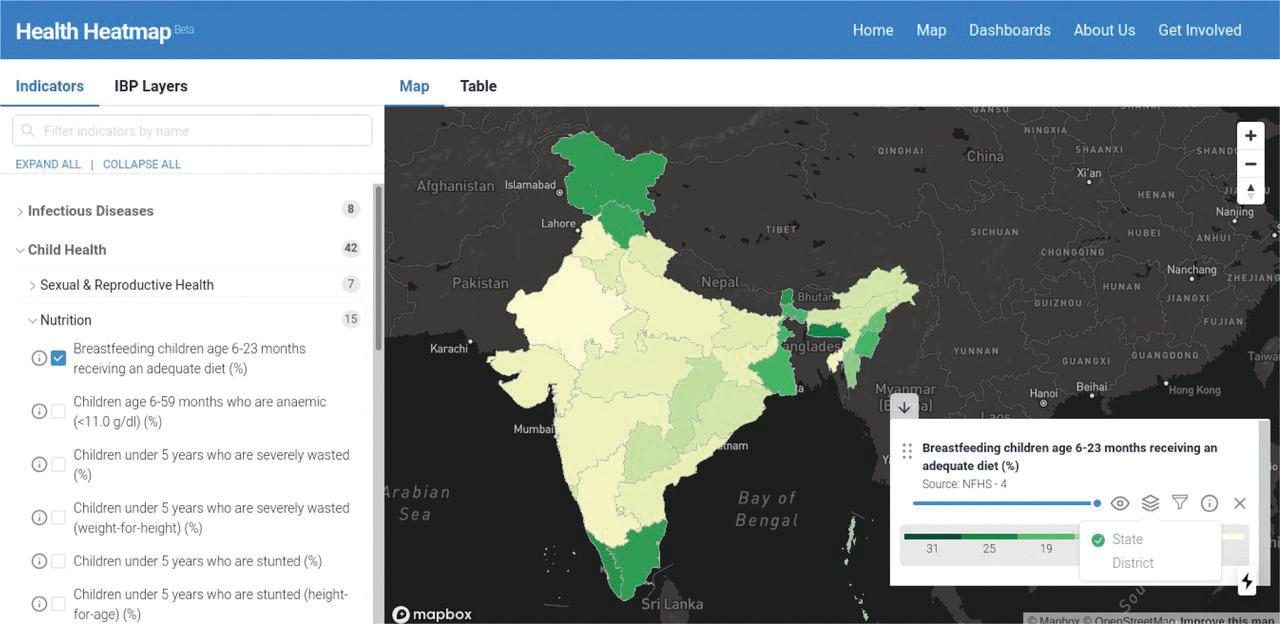 From Detective to Predictive: How India Plans to Catch Outbreaks Before They Explode