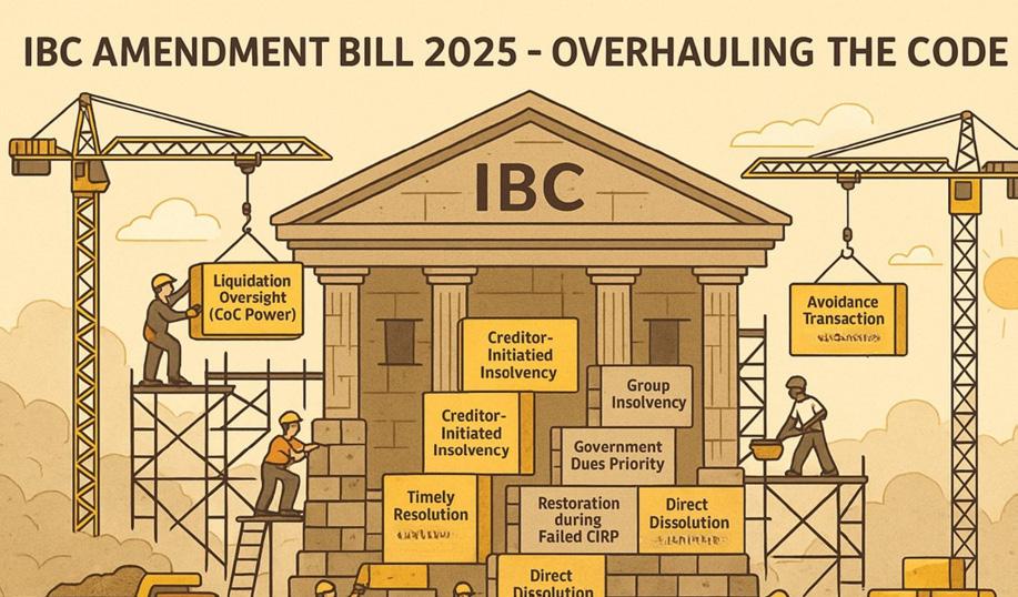 IBC (Amendment) Bill 2025: Re-ordering creditors’ rights and govt’s place in the waterfall