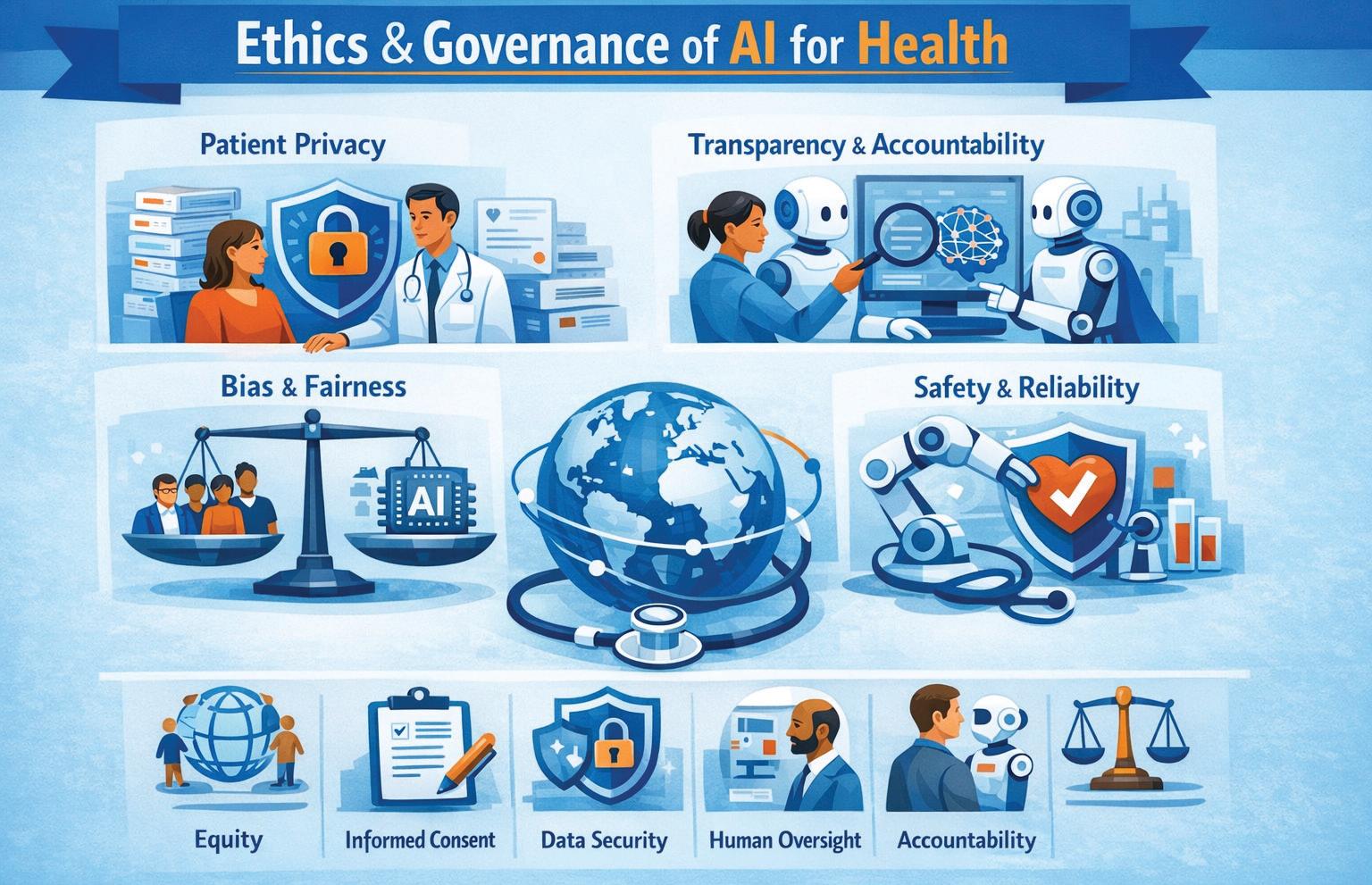WHO SHOULD DECIDE THE ROLE OF AI IN THE FUTURE OF MEDICINE?