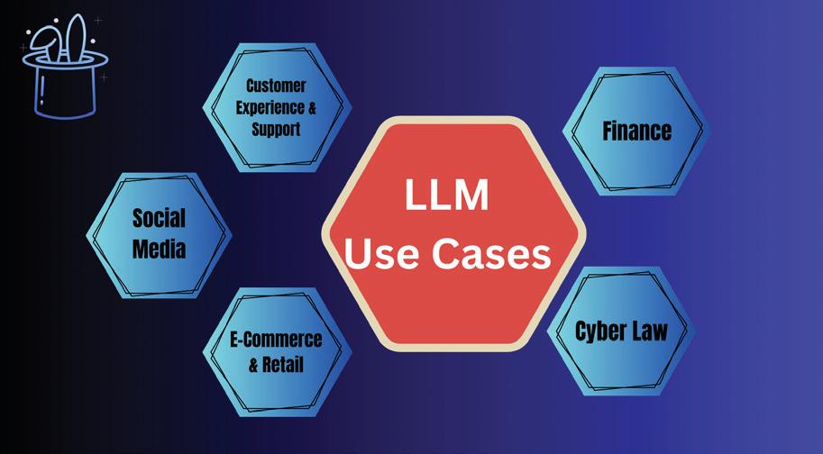 Large Language Models in Legal Systems
