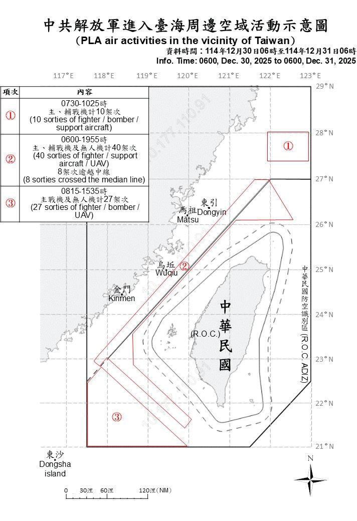 CHINA'S DISINFORMATION OFFENSIVE INTENSIFIES AS DRILLS ENCIRCLE TAIWAN