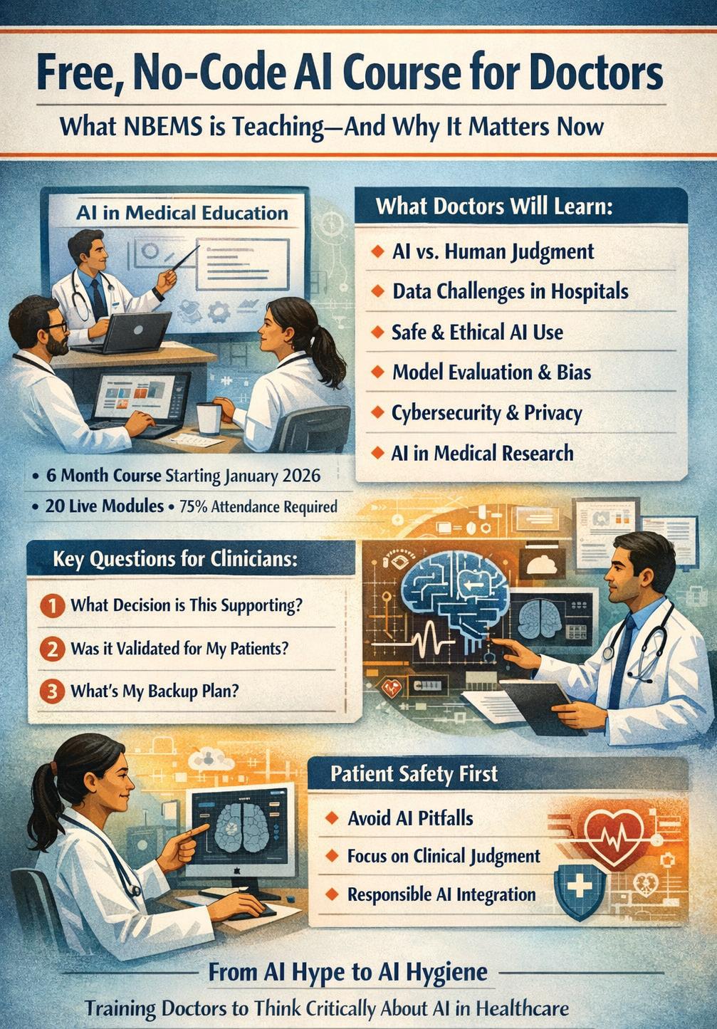Free, no-code AI course for doctors