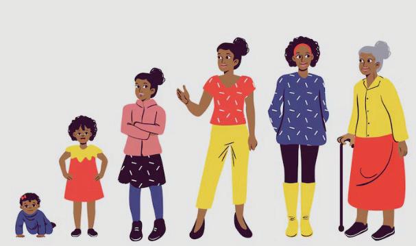 THE MIND AND AGE: NAVIGATING LIFE’S LATER STAGES