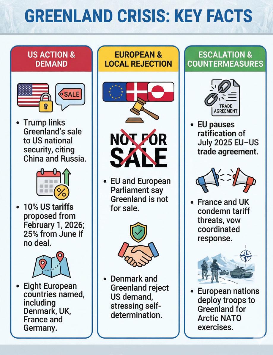 Greenland not for sale, EU tells Trump amid tariff standoff