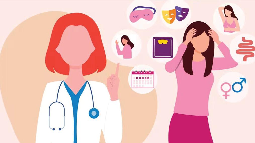 UNDERSTANDING PREMENOPAUSAL SYMPTOMS: IMPORTANCE AND MANAGEMENT