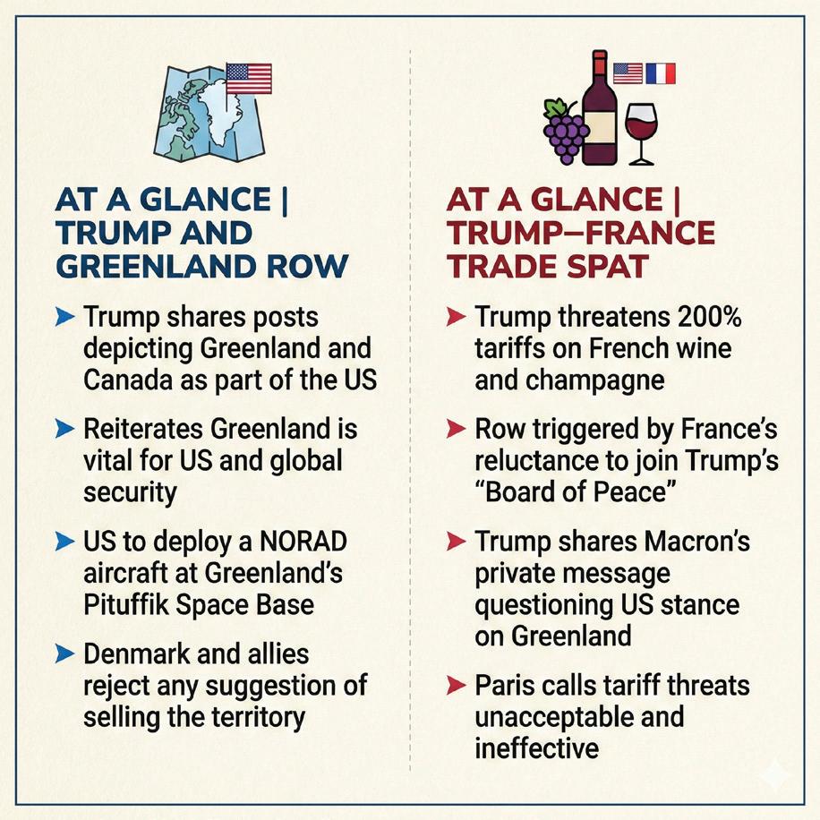 Trump sparks row with claims over Greenland, Canada