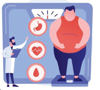 INDIA’S YOUTH VS OBESITY: THE 20-40 AGE GROUP IN DANGER