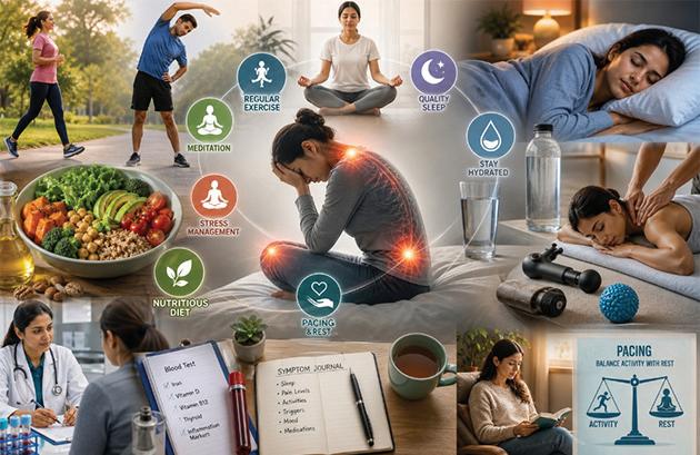 WELLBEING: TIME TO UNDERSTAND PERSISTENT FATIGUE AND BODY ACHES