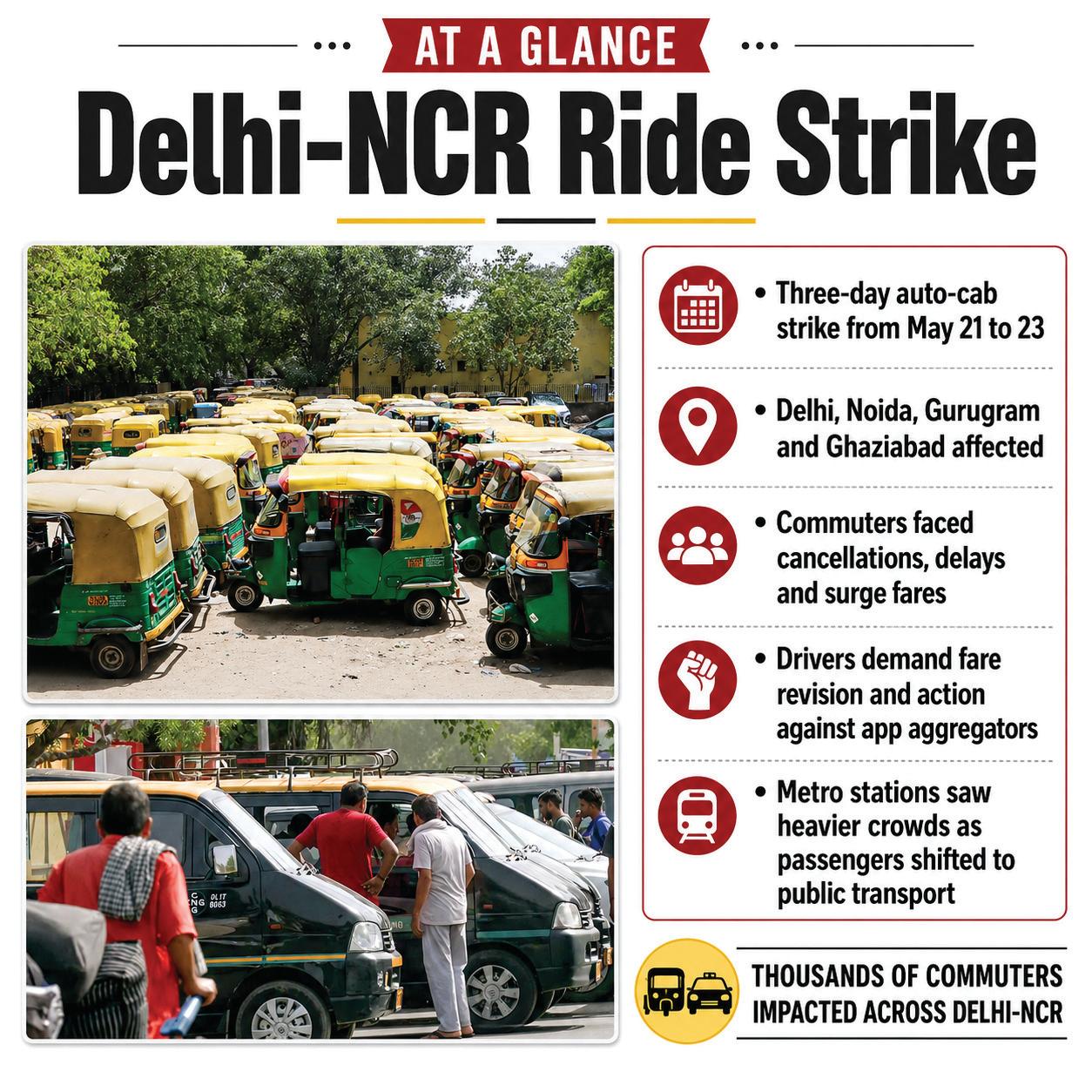 TAXI STRIKE LEAVES DELHI-NCR PASSENGERS STRANDED