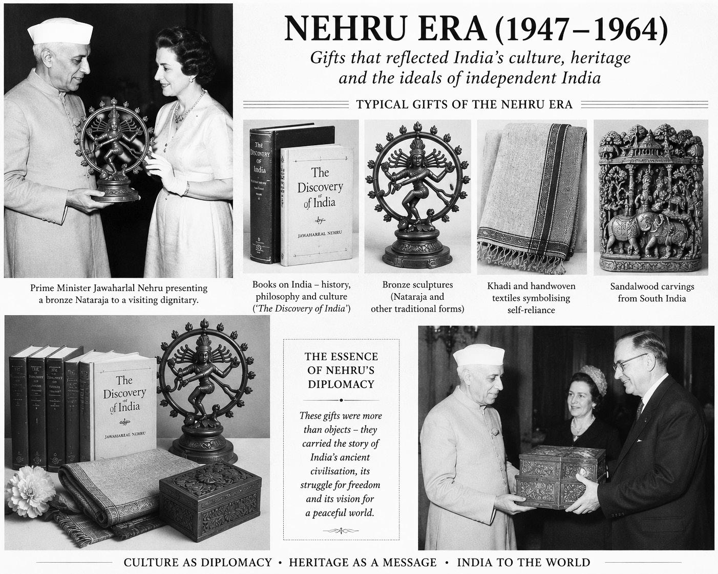 FROM ROYAL SHAWLS TO GI TREASURES: THE STORY OF INDIA’S SOVEREIGN SOUVENIRS
