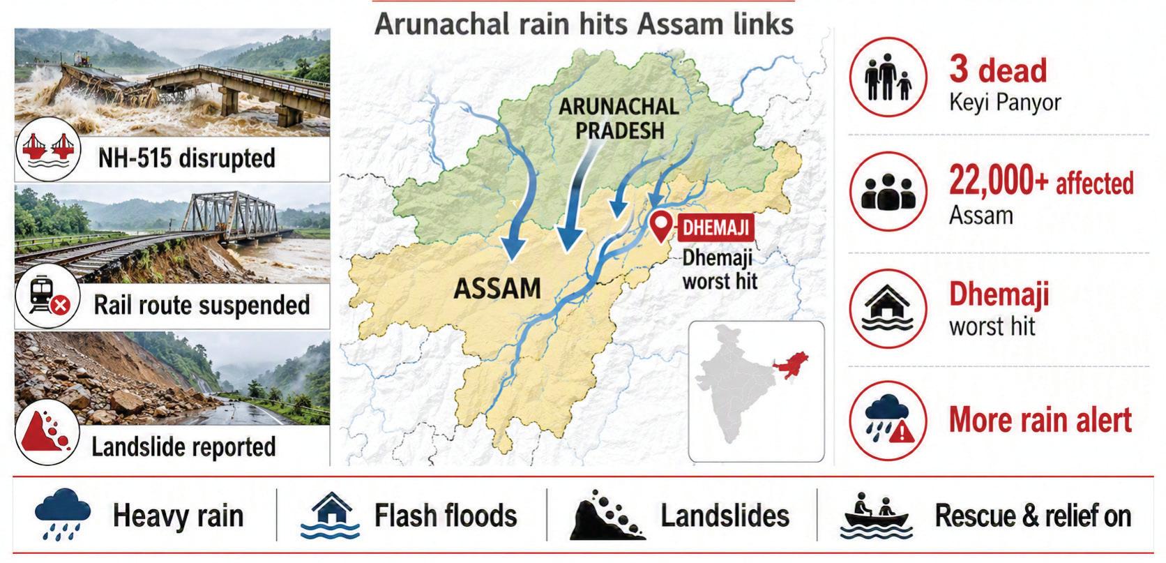 Flood fury in Northeast: Bridges collapse, roads hit, villages ruined