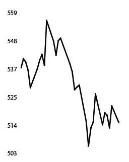 Gold falls as US, China strike tariff deal