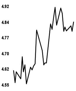 Crude oil prices settle higher as Iran-Israel conflict enters 6th day