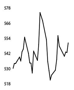 Oil prices rise as market weighs crude outlook, tariffs, sanctions