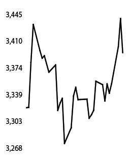 Gold falls as US and EU near tariff deal
