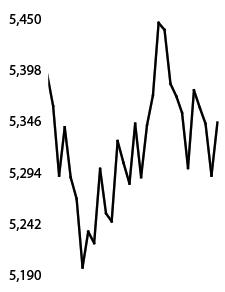 Crude prices steady as investors rate EU, US trade development