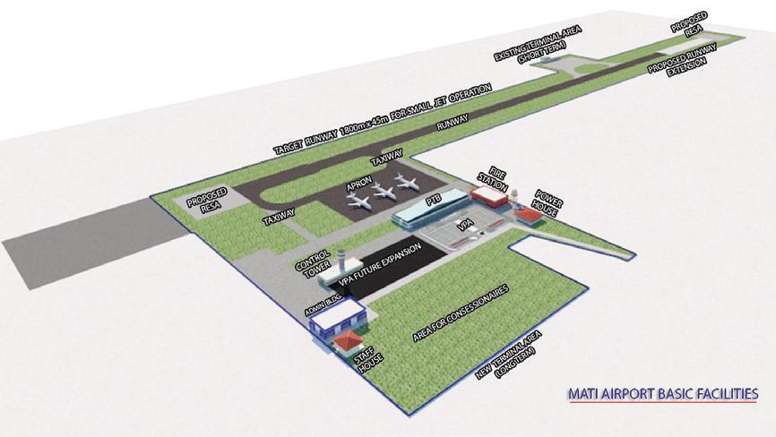 Mati Airport set for expedited development
