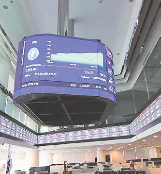 PSEi dips on growth worries, weak Wall Street cues