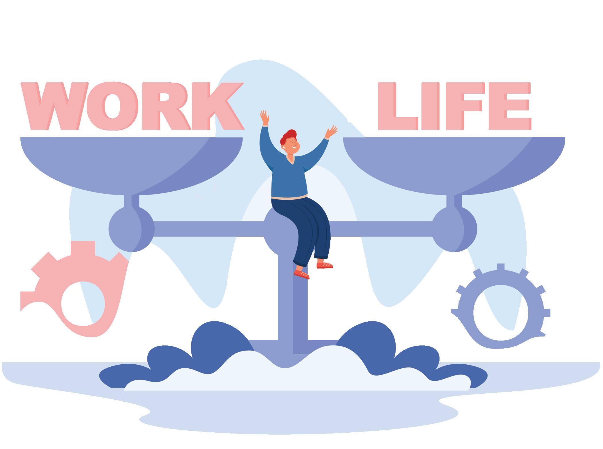 Reviewing the scales of work-life balance in the Philippines