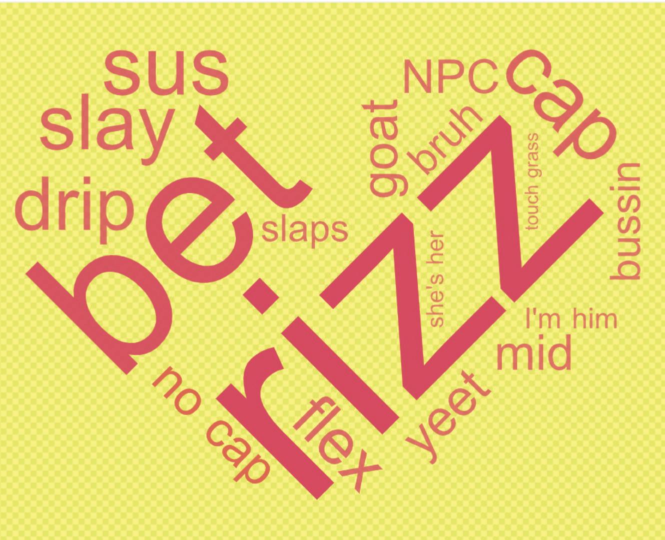 GEN Z SLANG IN THE CLASSROOM