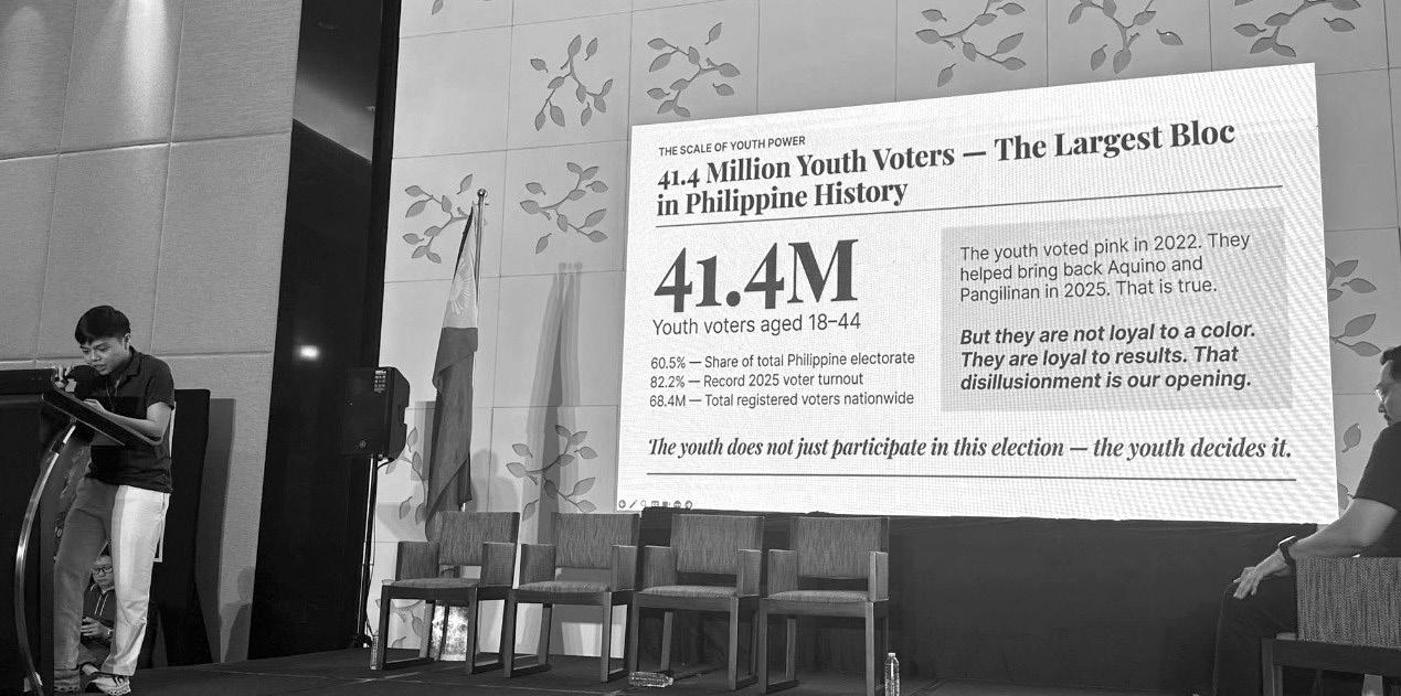 Cebu young voters back VP Sara's presidential run