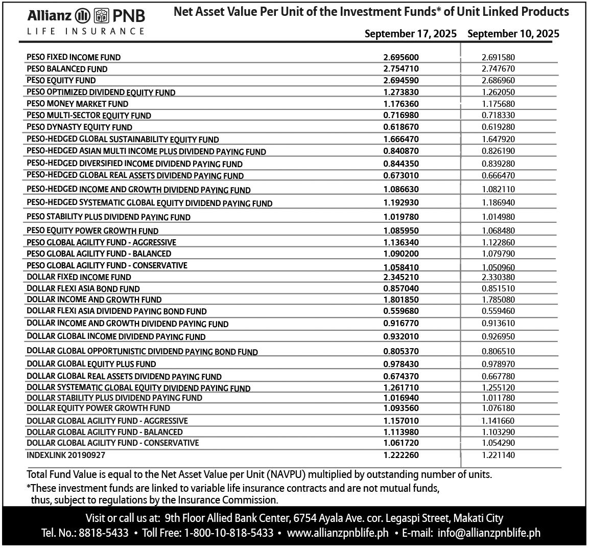 DigiPlus, PhilFirst partner for online gaming insurance
