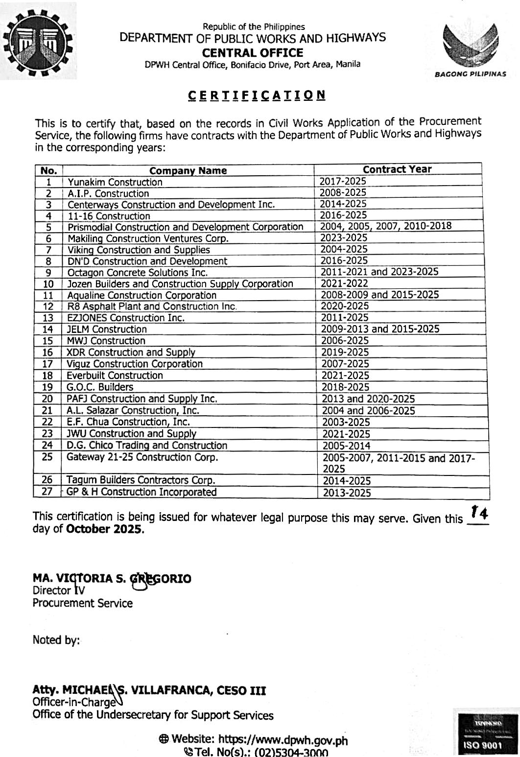 Comelec: 27 contractors must explain campaign donations