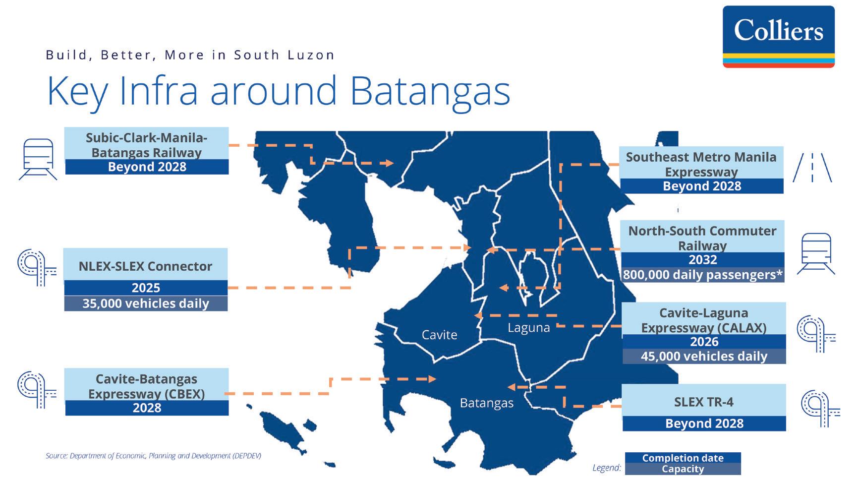 Batangas' leisure landscape continues to captivate