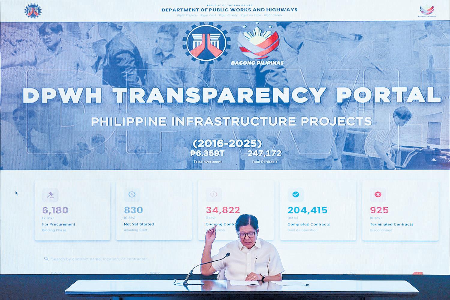 DPWH transparency portal unveiled