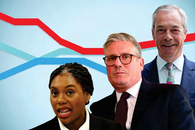 Reform and Labour tied ahead of local elections