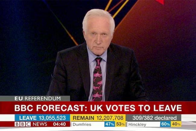 I broke the Leave win news after a vote lacking any sense
