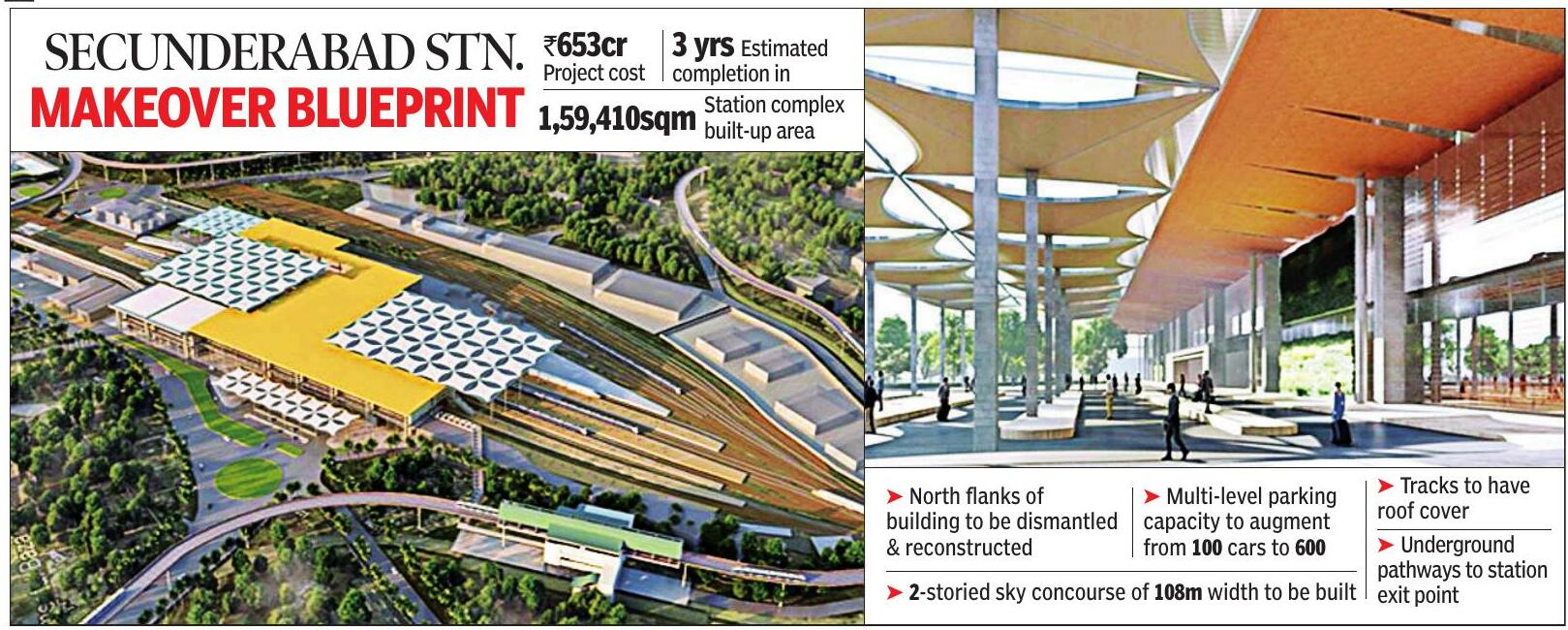 Revamped Sec'bad station to take off like airport