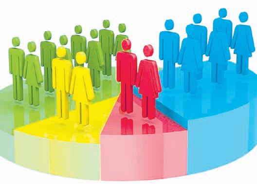 Odisha’s demographic shift: Youth & migration