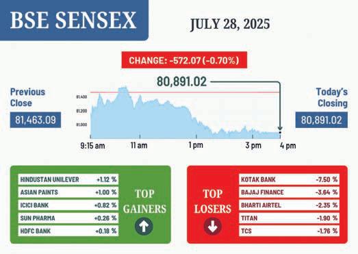 Markets tumble for 3rd day