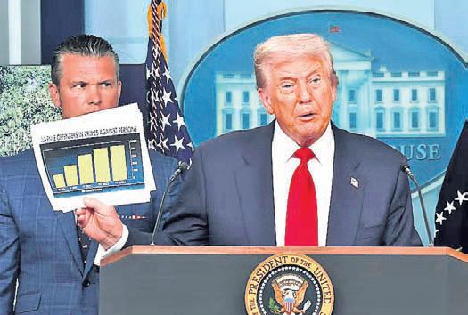 Trump takes control of Washington police