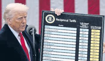 Most Trump tariffs are illegal, US court rules