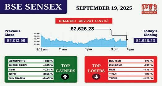 Stock markets snap 3-day rally