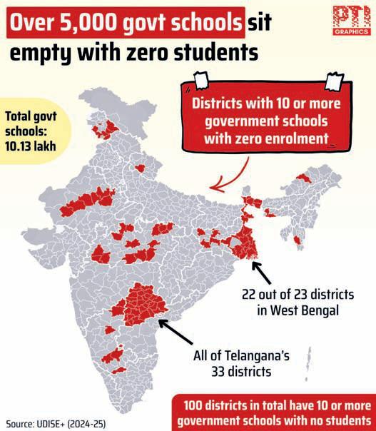 5,149 schools have zero students