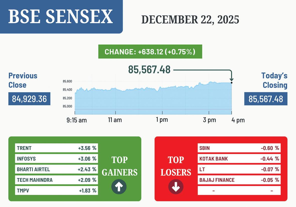 Equities rise as IT, metals lead rally