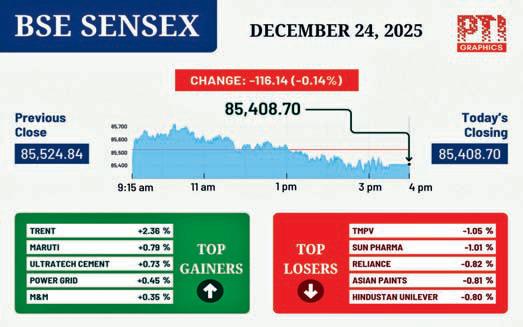 Benchmarks end flat in thin yr-end trade