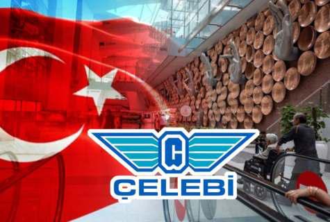 Airport Contract Termination: Turkish Firm Celebi's Subsidiary Moves Bombay HC