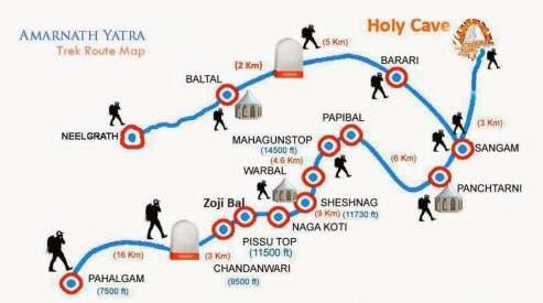 All Set For Amarnath Yatra From July 3