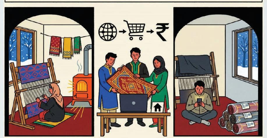 Kashmir's Lost Loom
