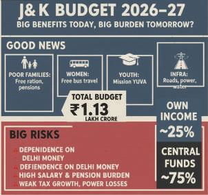 Budget Beyond Spending