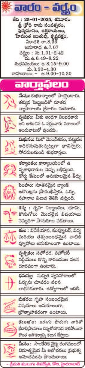 వారం - వర్జ్యం
