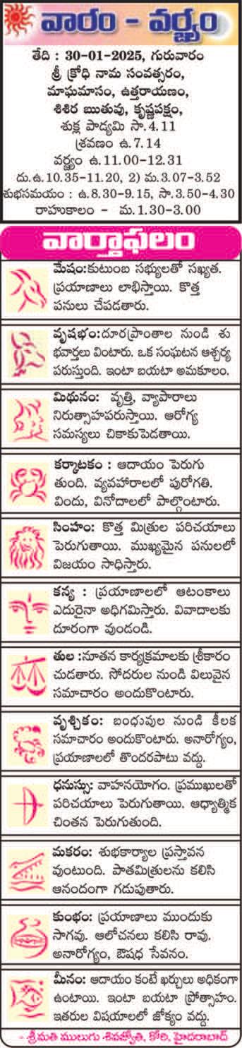 వారం - వర్జ్యం