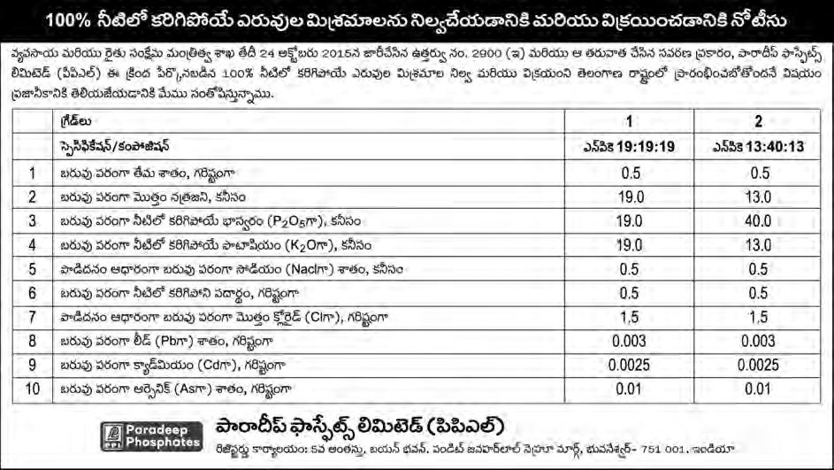 బంగ్లాదేశ్లో భూకంపం.. బెంగాల్లో ప్రకంపనలు