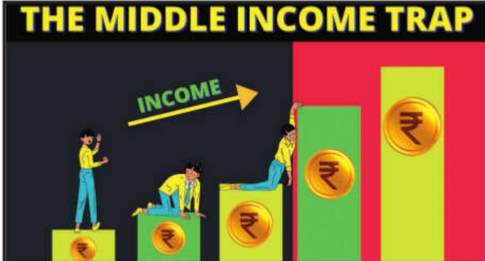 How India Can Avoid Middle-Income Trap