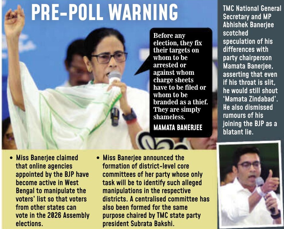 BJP manipulating voters' list with ECI blessing: Mamata