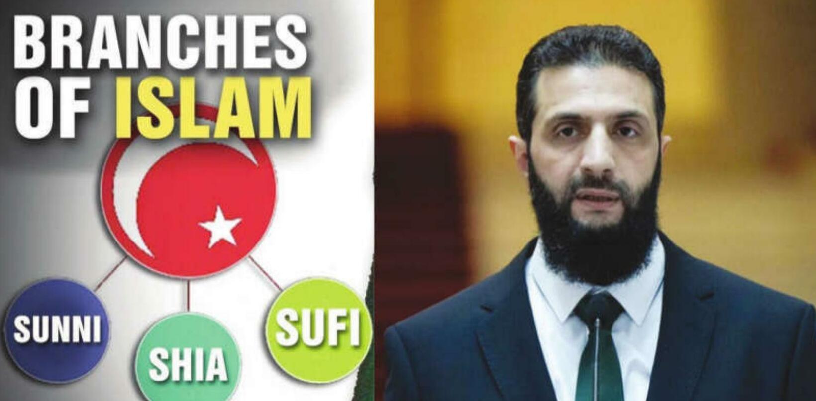 Sectarian Inevitability